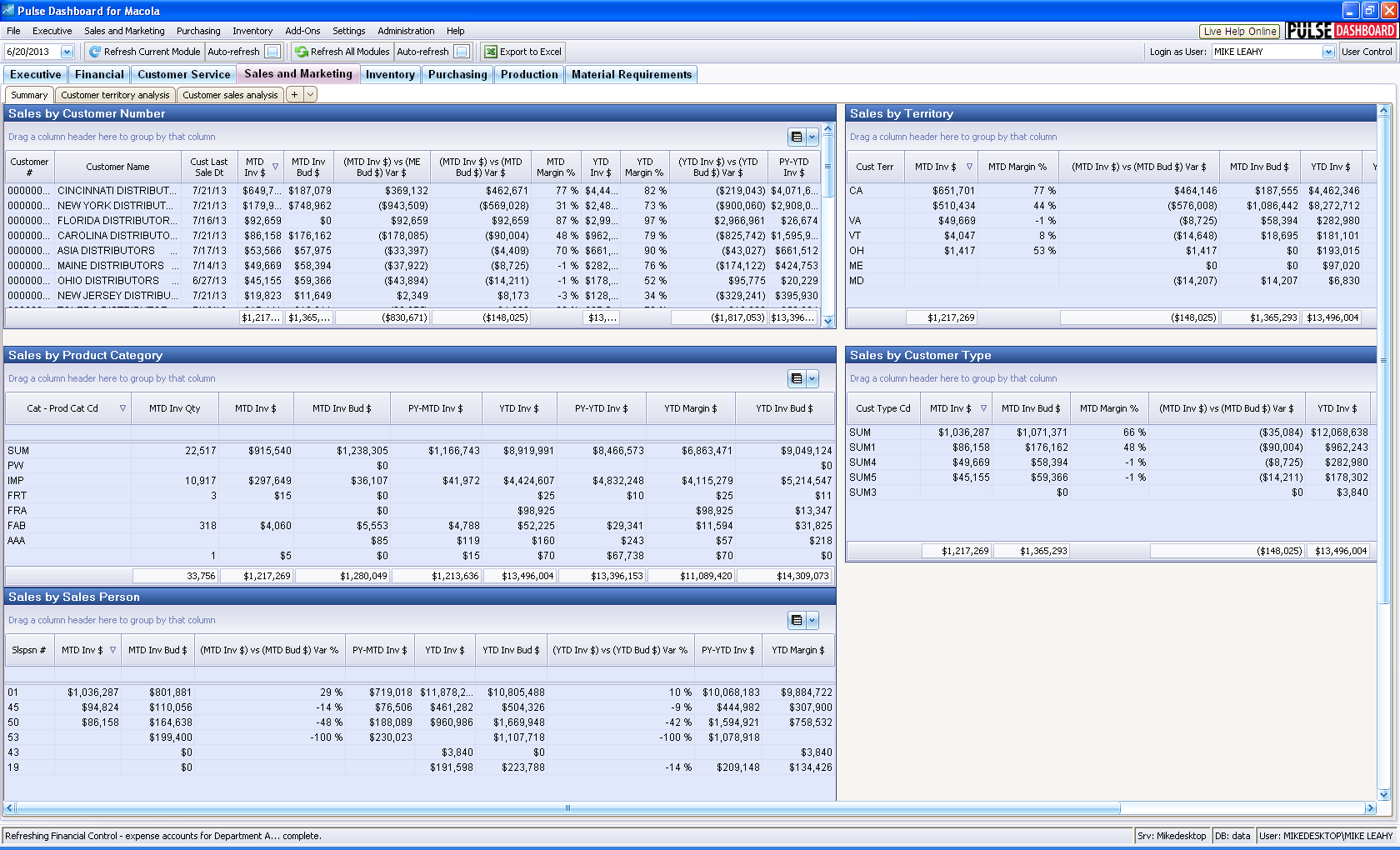 Pulse Dashboard for Macola