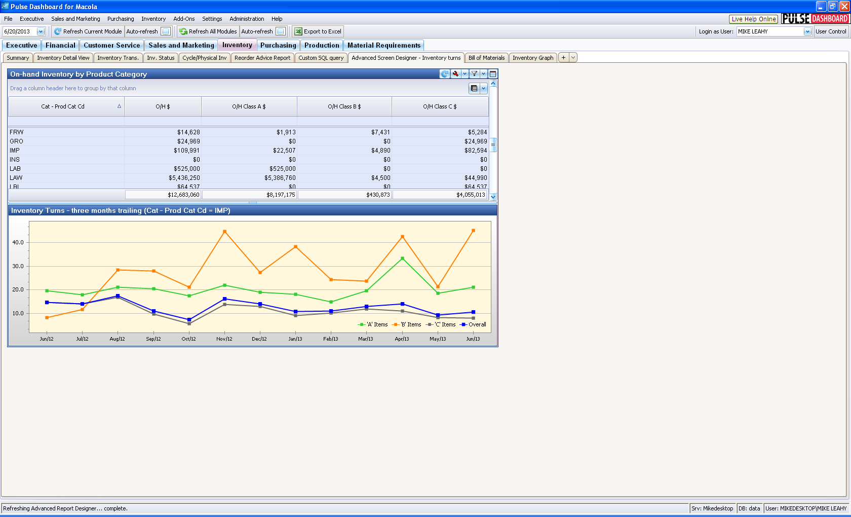 Pulse Dashboard for Macola