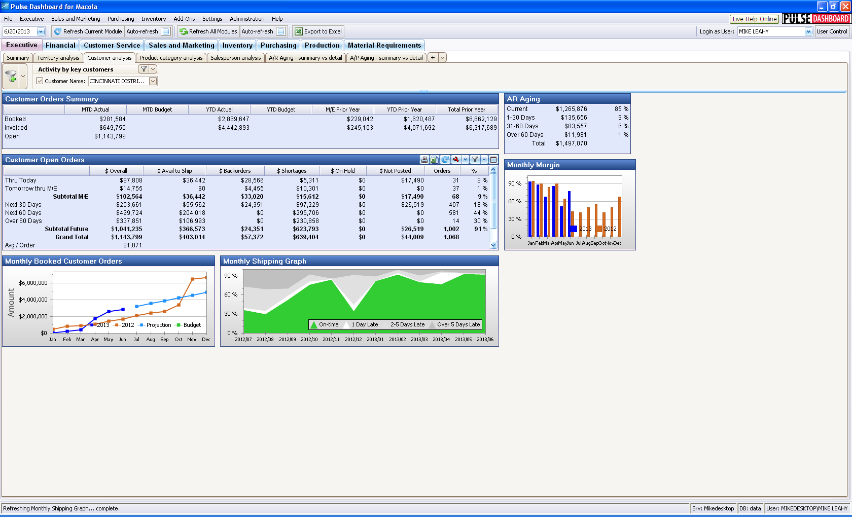 Pulse Dashboard for Macola